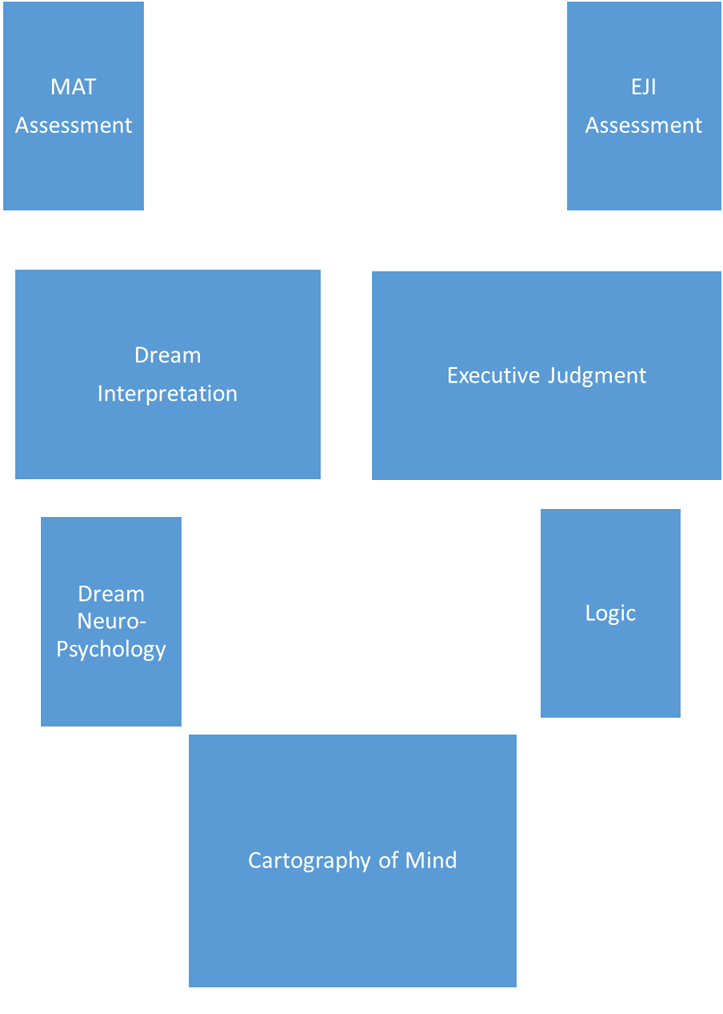 mental-processes-leland-v